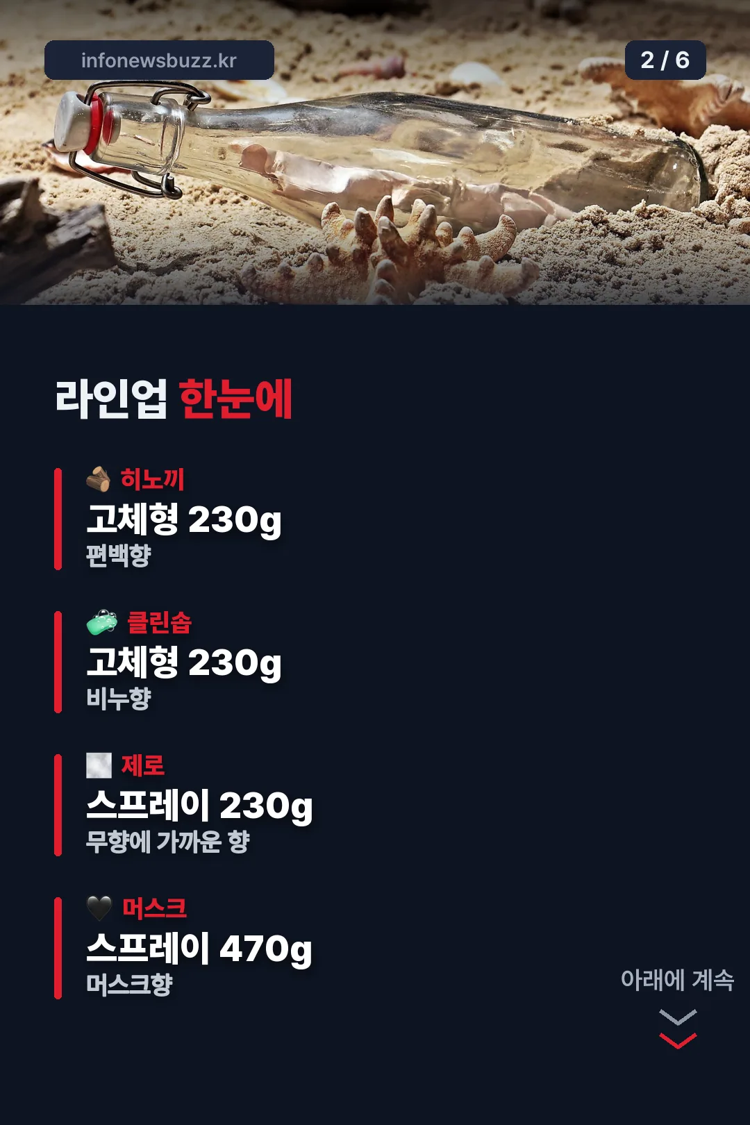 라인업 한눈에