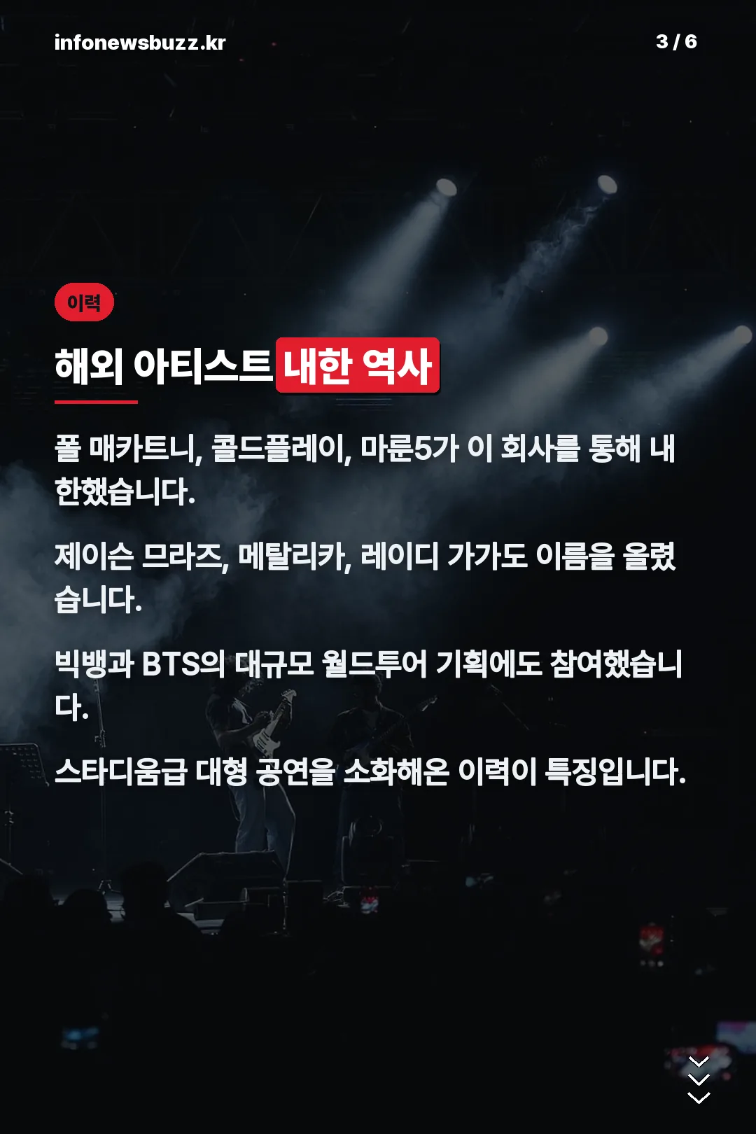 해외 아티스트 내한 이력