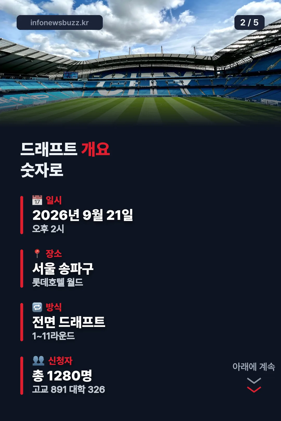 드래프트 개요 숫자