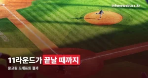문교원 드래프트 결과 — 2027 KBO 신인드래프트 지명 불발, 두 번째 도전이었습니다