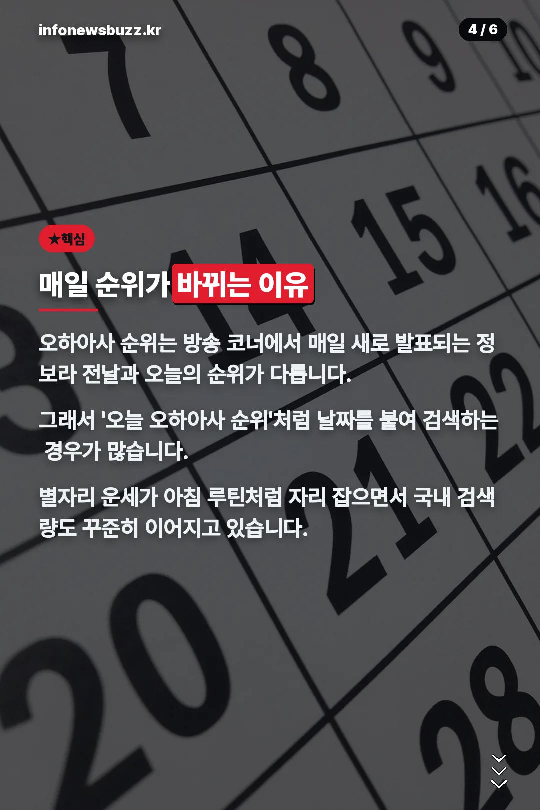 매일 순위가 바뀌는 이유