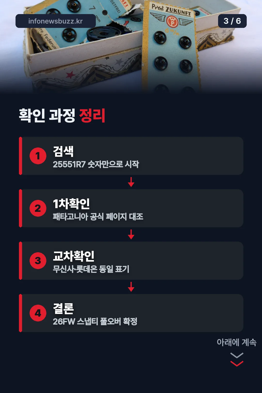 확인 과정 정리