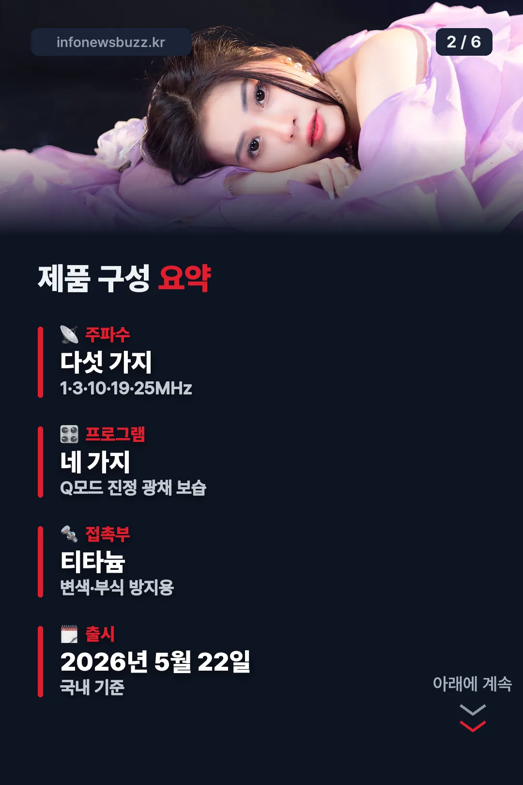 제품 구성 요약