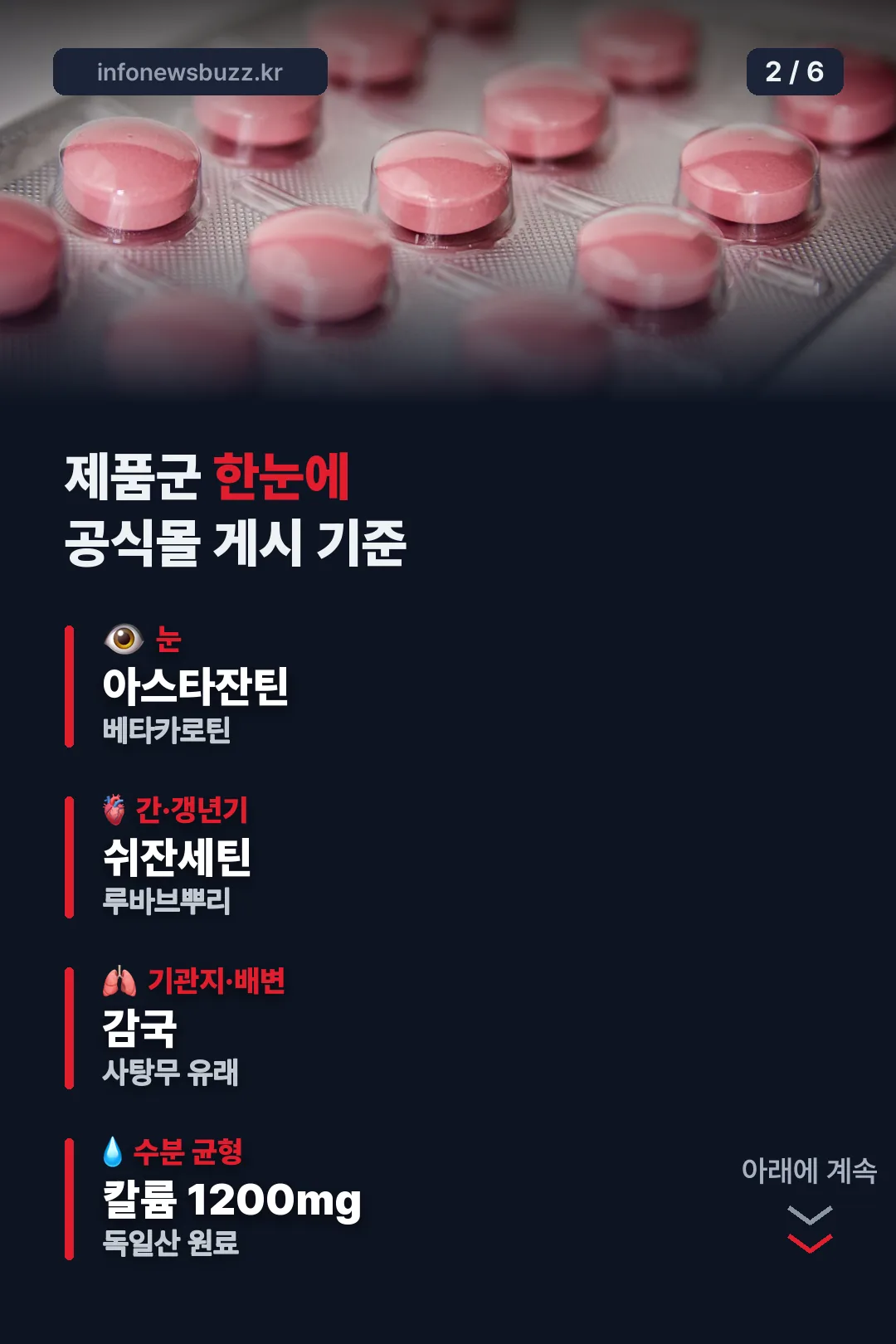 솔티스 제품군 한눈에
