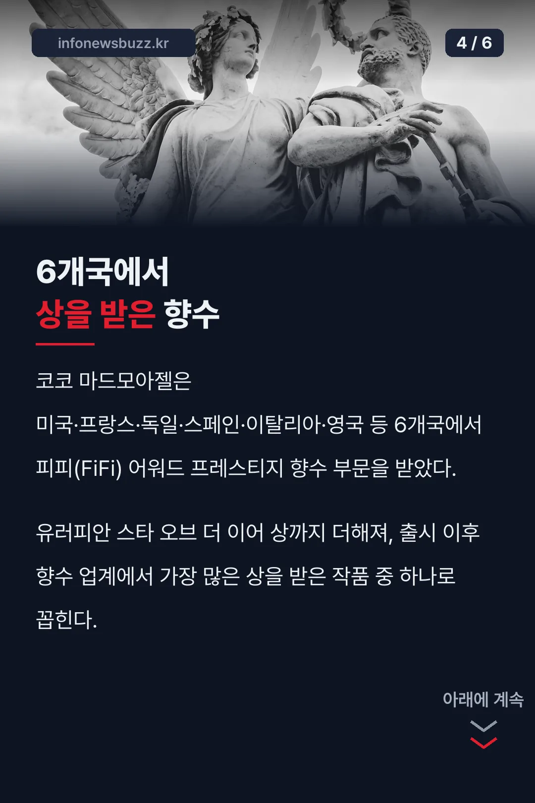 6개국 피피어워드 수상