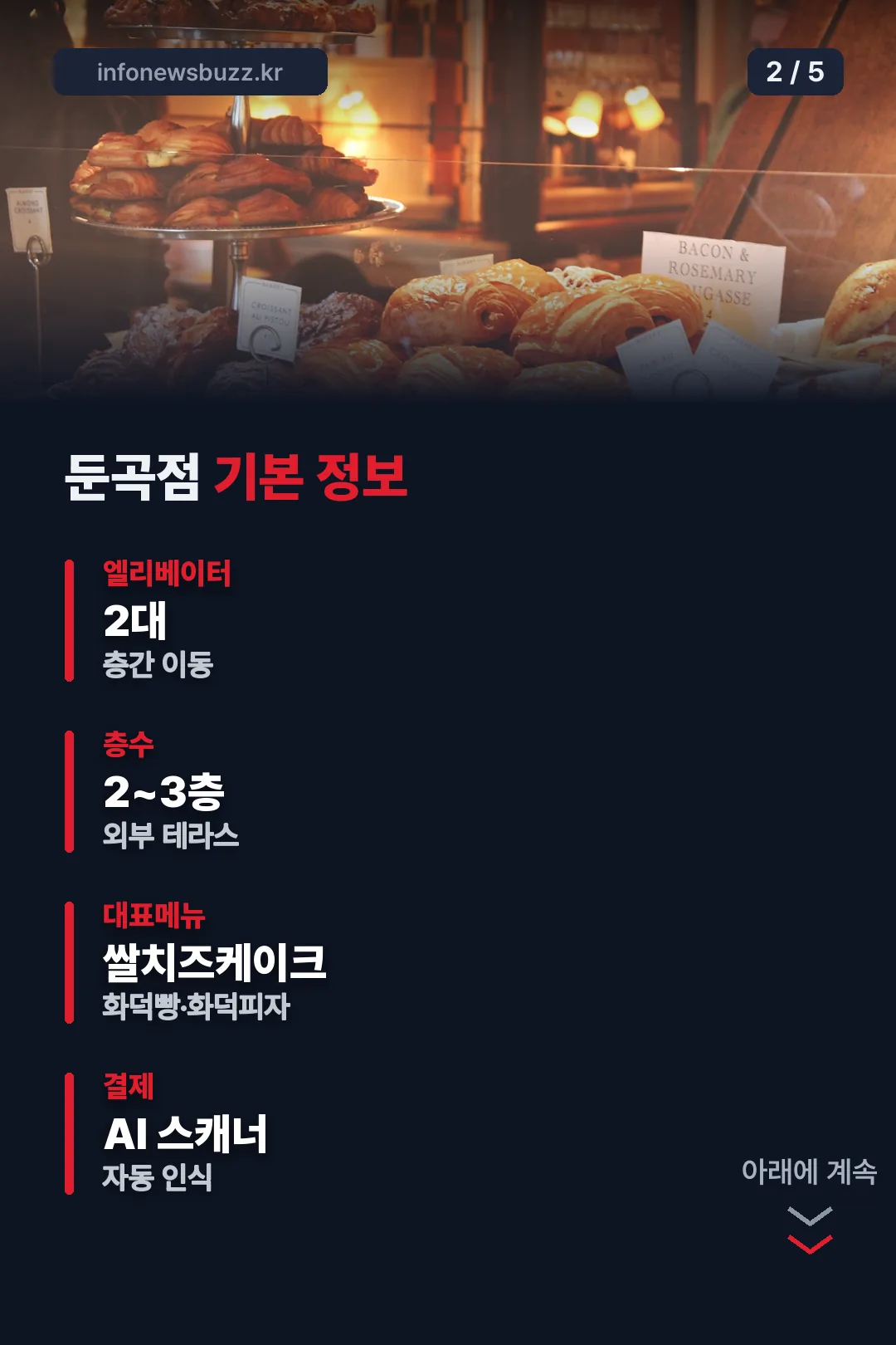 둔곡점 기본 정보
