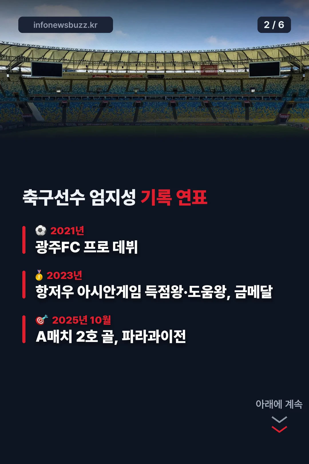 엄지성 기록 연표
