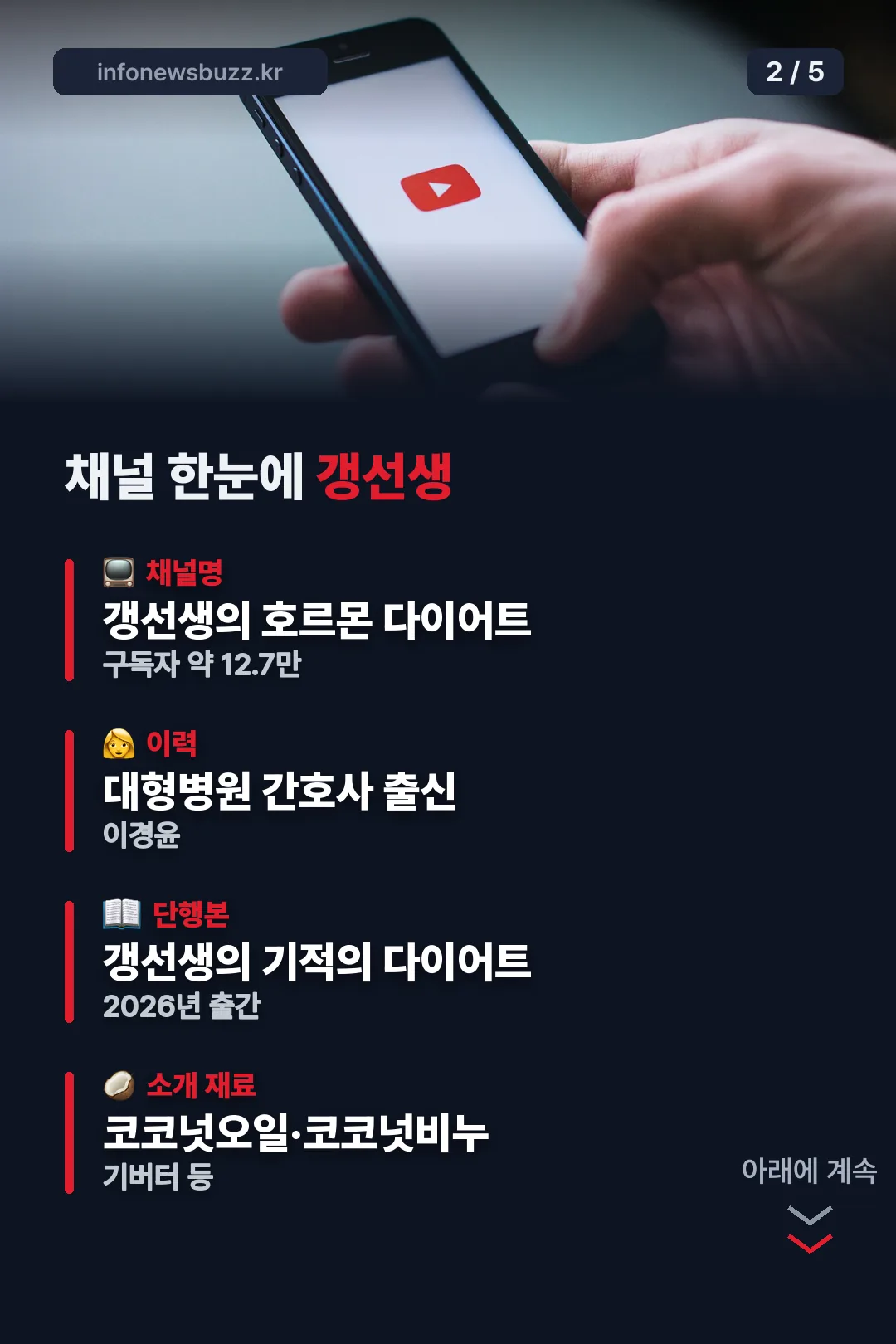 채널 정보