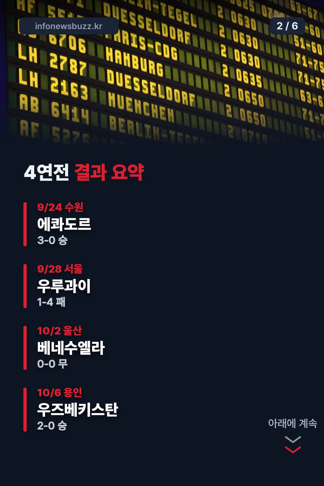 4연전 결과 요약