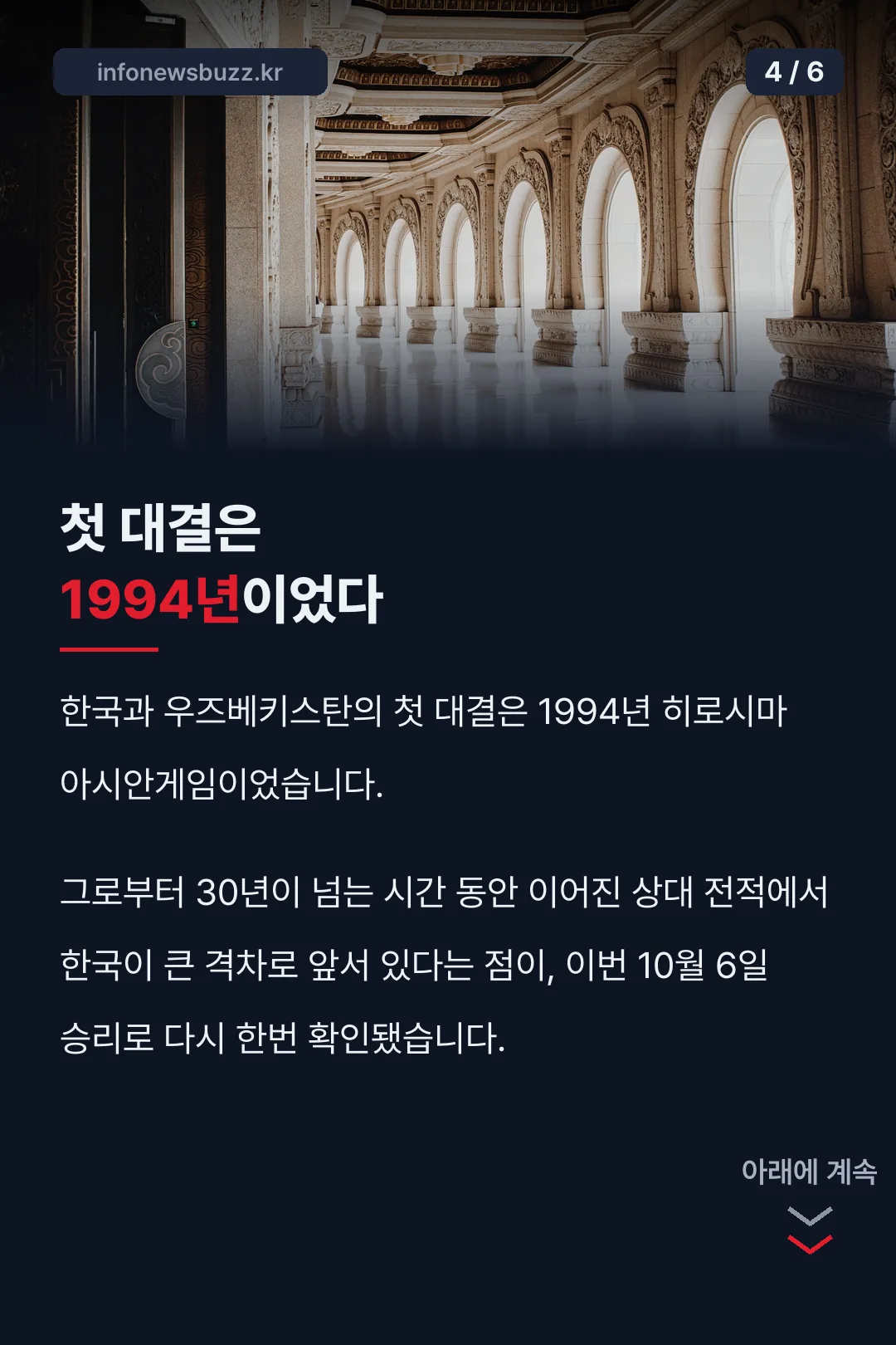 1994년 첫 대결