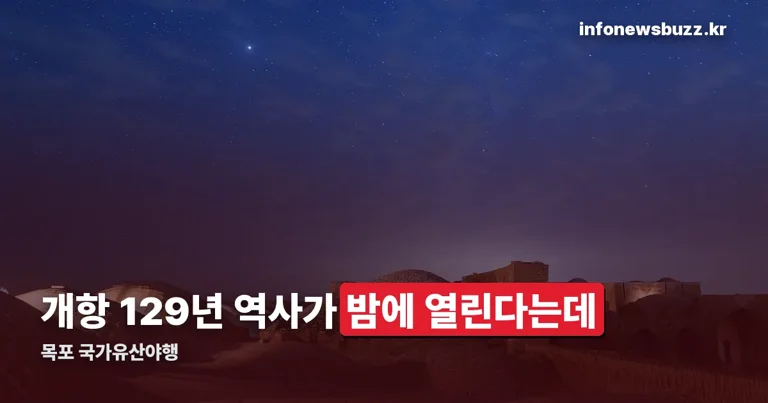 목포 국가유산야행 정리 썸네일
