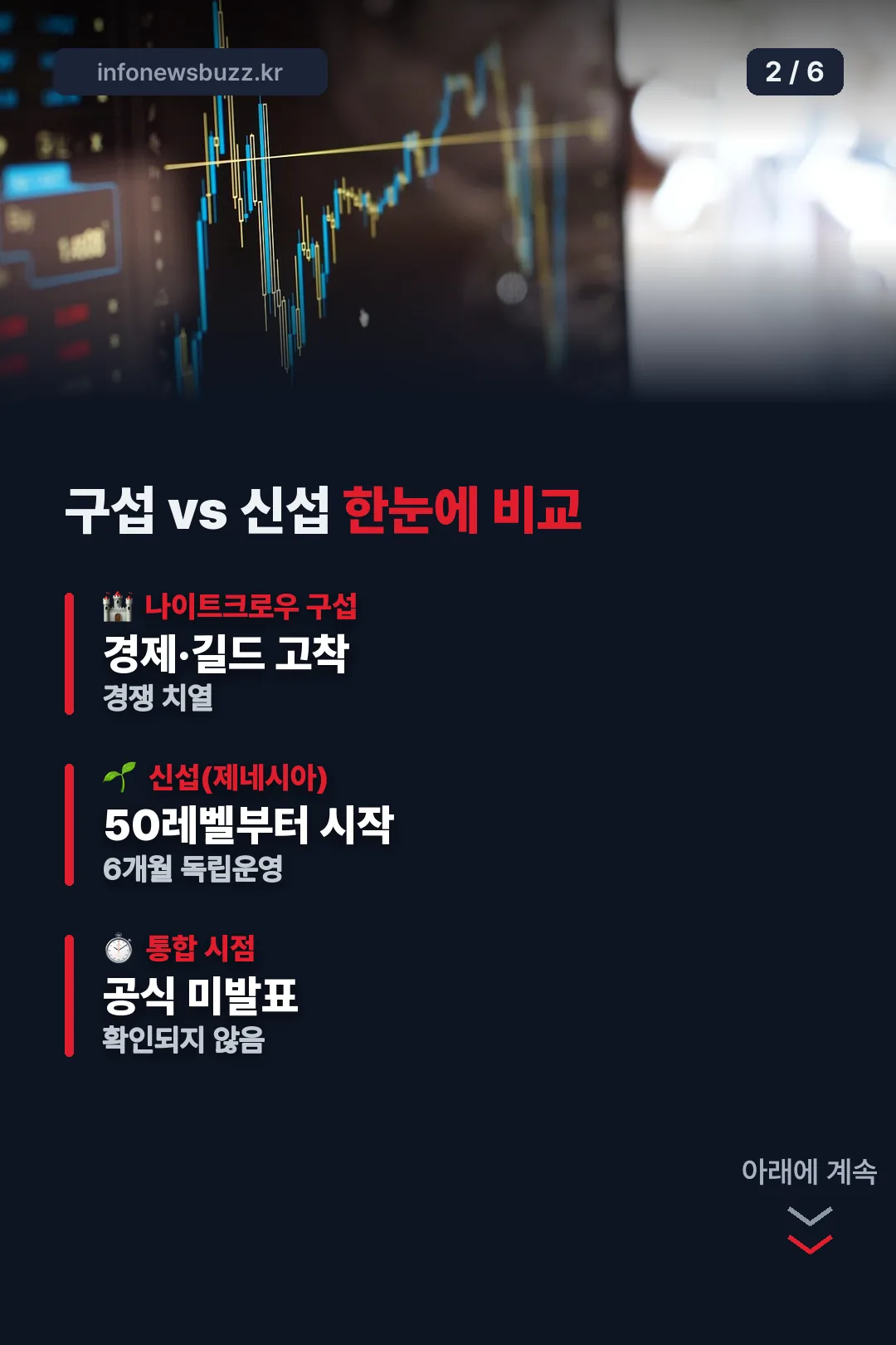 구섭 신섭 비교표