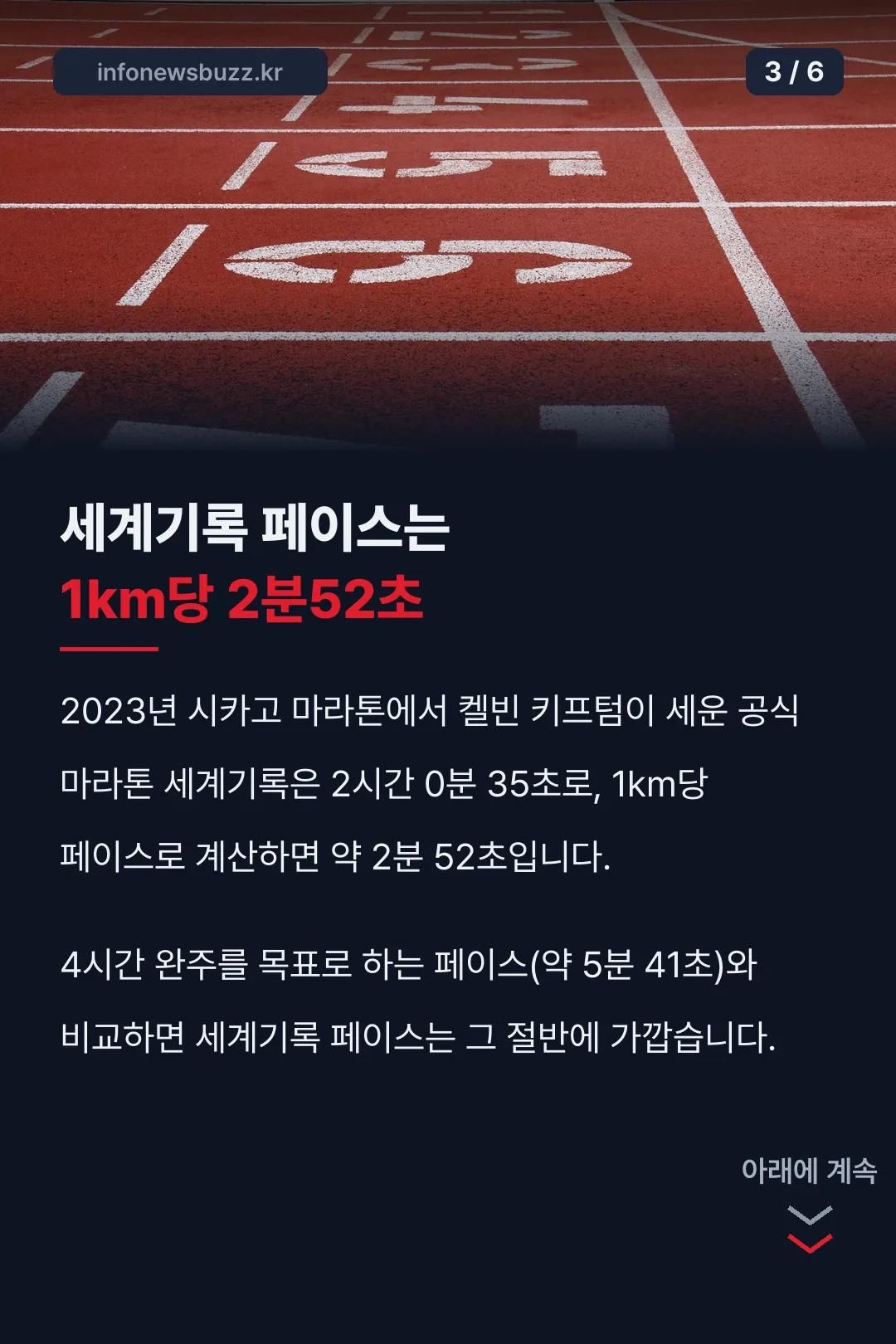 마라톤 세계기록 페이스
