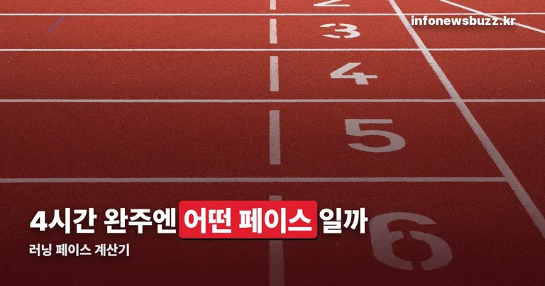 러닝 페이스 계산기 정리 썸네일