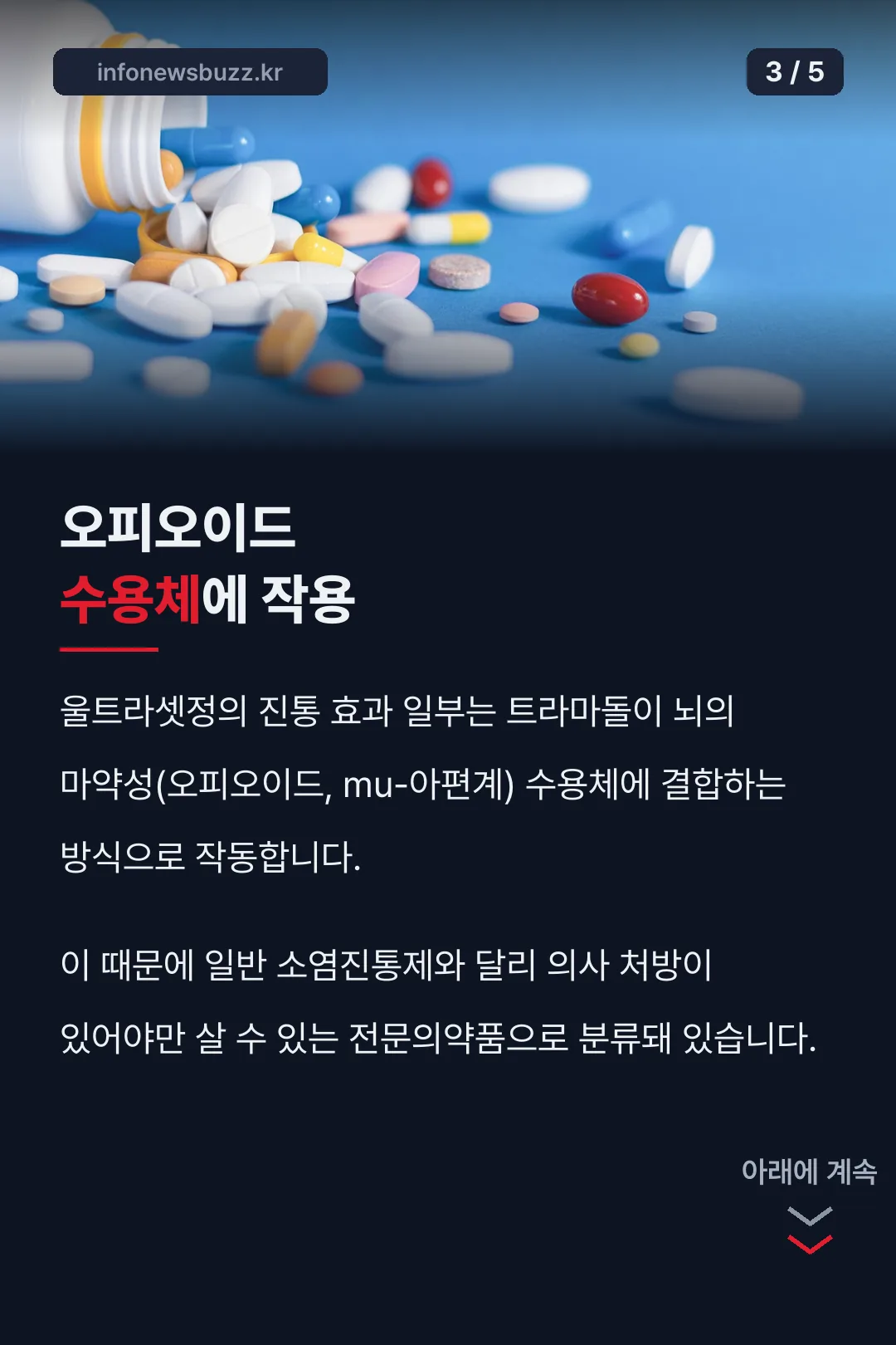 오피오이드 수용체 작용