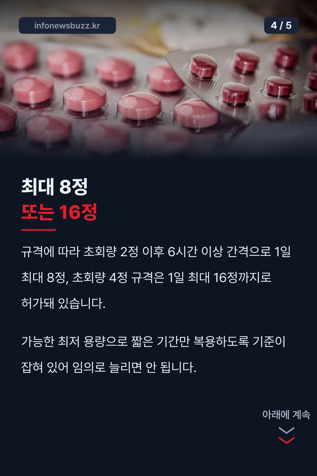 복용량 숫자
